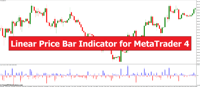 Linear Price Bar Indicator for MetaTrader 4