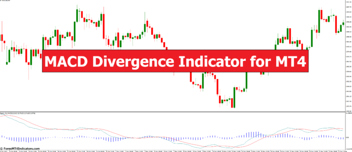 MACD Divergence Indicator for MT4 MACD Divergence Indicator for MT4