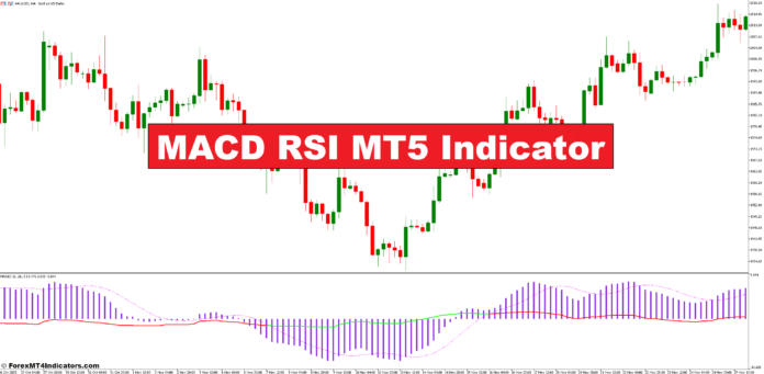 MACD RSI MT5 Indicator MACD RSI MT5 Indicator