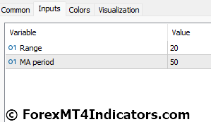 Mean Reversion Indicator Settings