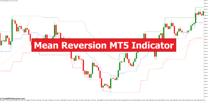 Mean Reversion MT5 Indicator