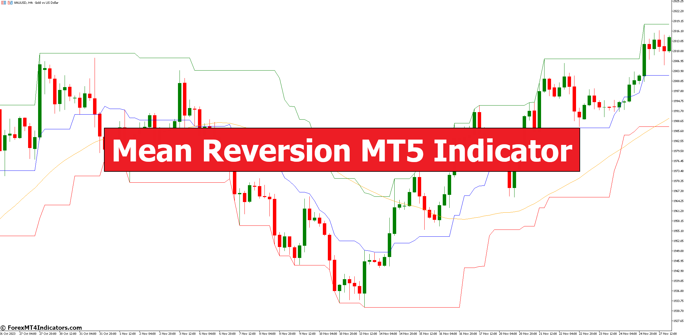 Mean Reversion MT5 Indicator - ForexMT4Indicators.com