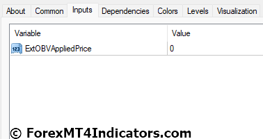 OBV MT4 Indicator 4 OBV MT4 Indicator Settings