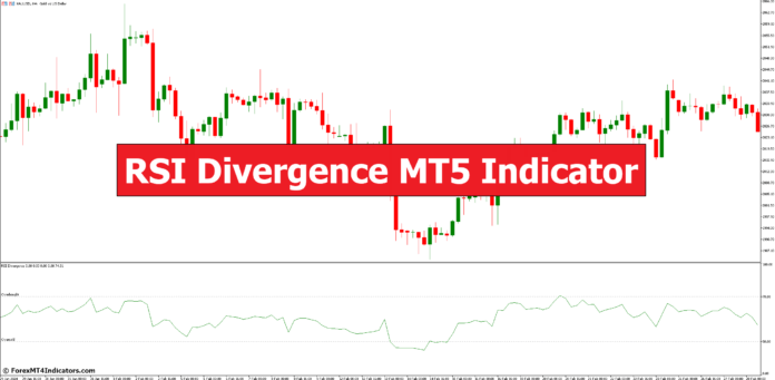 RSI Divergence MT5 Indicator