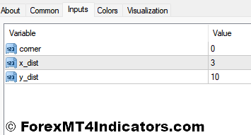 RSI Overbought Oversold Indicator Settings