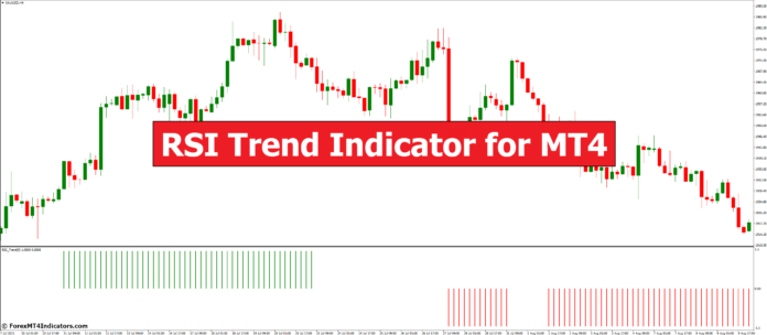 RSI Trend Indicator for MT4