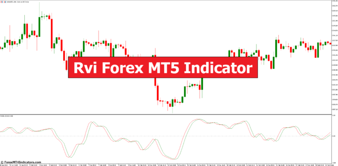 Rvi Forex MT5 Indicator