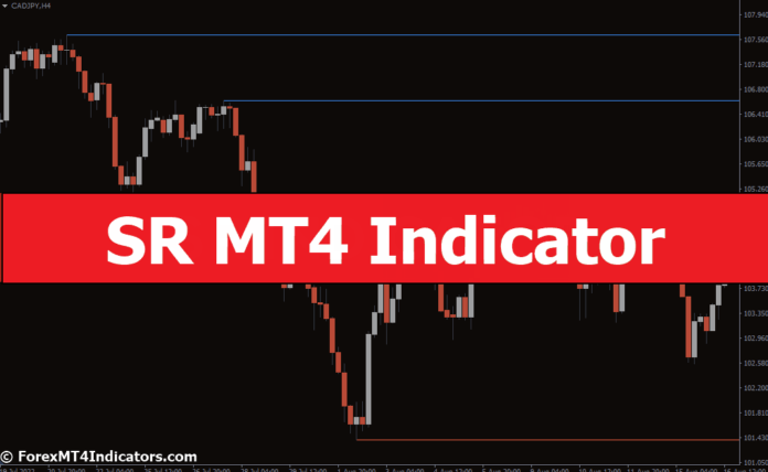 SR MT4 Indicator