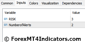 Silver Trend Signal Indicator Settings