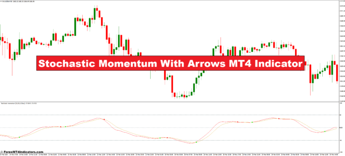 Stochastic Momentum With Arrows MT4 Indicator