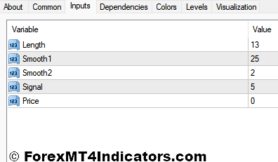 Stochastic Momentum With Arrows MT4 Indicator 4 Stochastic Momentum with Arrows Indicator Settings
