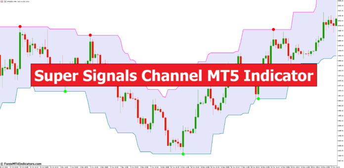Super Signals Channel MT5 Indicator
