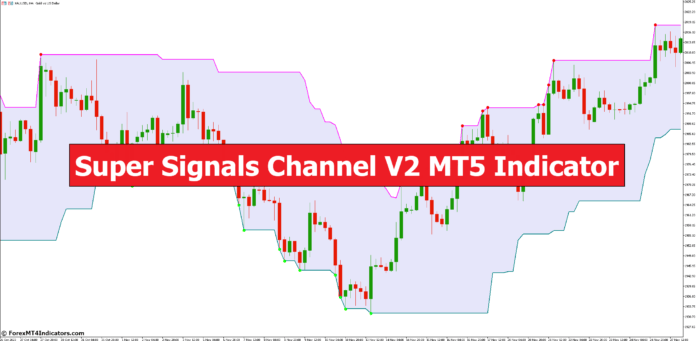 Super Signals Channel V2 MT5 Indicator