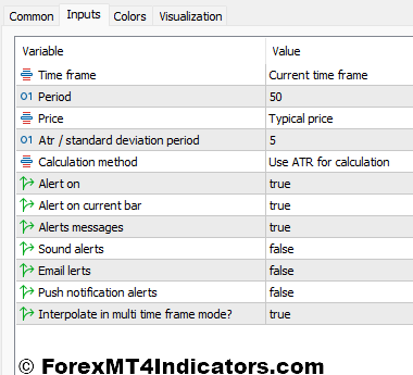 Supertrend MTF Alert MT5 Indicator 4 Supertrend MTF Alert MT5 Indicator Settings