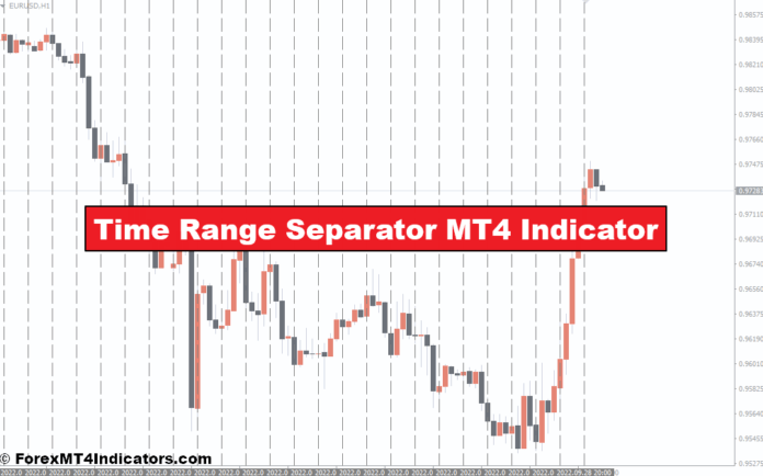 Time Range Separator MT4 Indicator