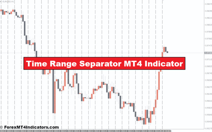 Time Range Separator MT4 Indicator Time Range Separator MT4 Indicator