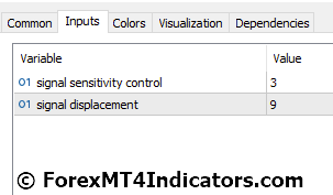 Trend Signal MT5 Indicator 4 Trend Signal Indicator Settings