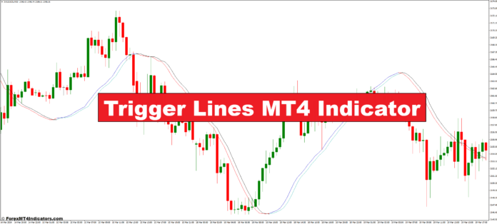 Trigger Lines MT4 Indicator Trigger Lines MT4 Indicator