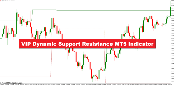 VIP Dynamic Support Resistance MT5 Indicator VIP Dynamic Support Resistance MT5 Indicator