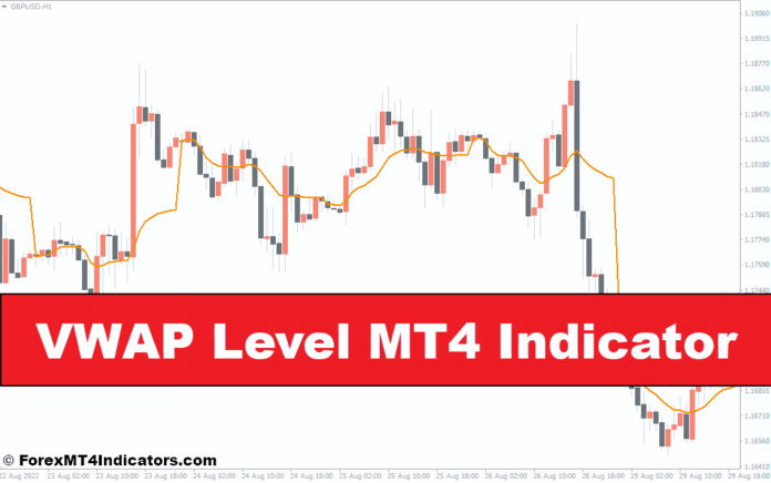 VWAP Level MT4 Indicator VWAP Level MT4 Indicator