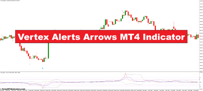 Vertex Alerts Arrows MT4 Indicator Vertex Alerts Arrows MT4 Indicator