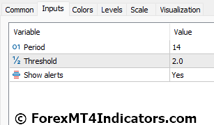 Volatility Ratio 2 Indicator Settings