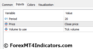 Volume Weighted MA Indicator Settings