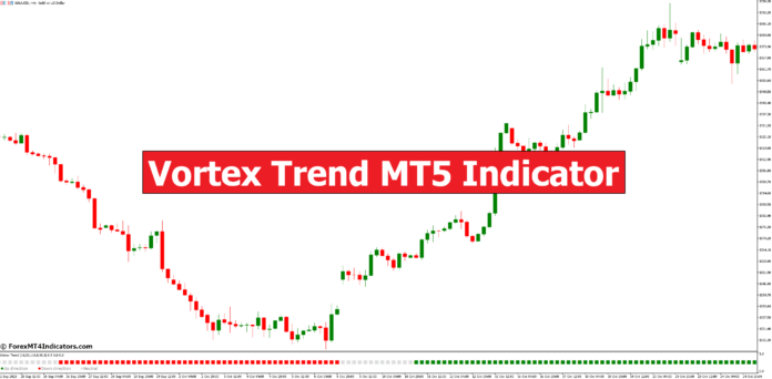 Vortex Trend MT5 Indicator Vortex Trend MT5 Indicator