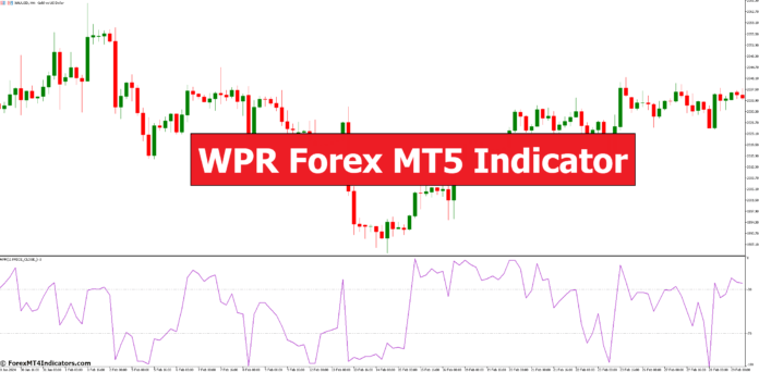 WPR Forex MT5 Indicator