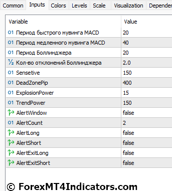 Waddah Attar Explosion MT5 Indicator 4 Waddah Attar Explosion Indicator Settings