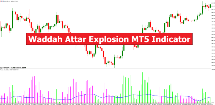 Waddah Attar Explosion MT5 Indicator