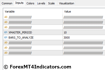Xmaster Formula MT5 Indicator 4 Xmaster Formula Indicator Settings