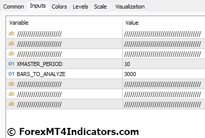 Xmaster Formula Indicator Settings