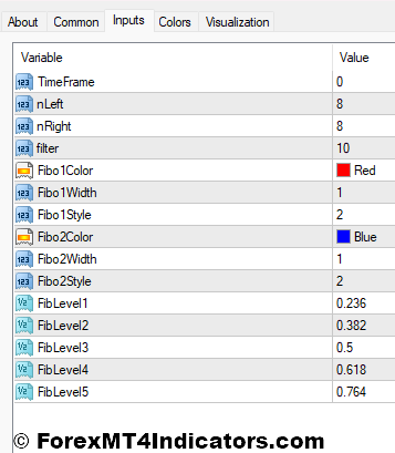 Auto Fibonacci Fan MT4 Indicator 2 Auto Fibonacci Fan MT4 Indicator Settings