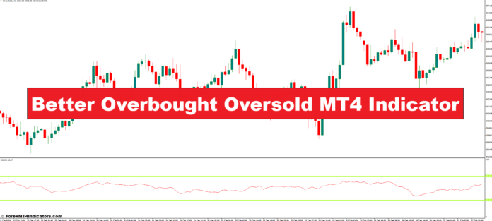 Better Overbought Oversold MT4 Indicator Better Overbought Oversold MT4 Indicator