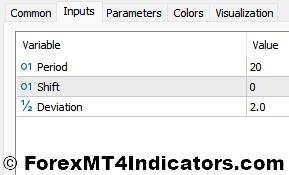 Bollinger Bands Indicator Settings