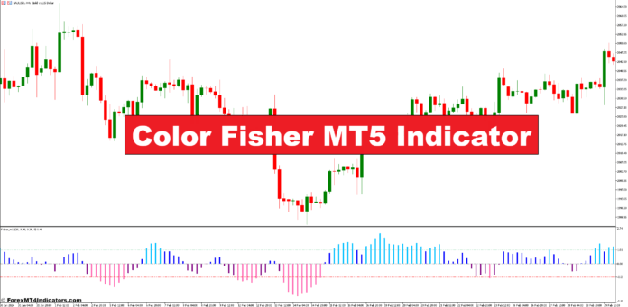 Color Fisher MT5 Indicator