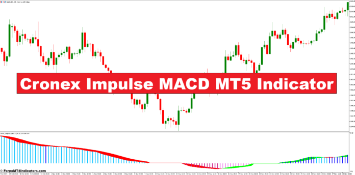 Cronex Impulse MACD MT5 Indicator