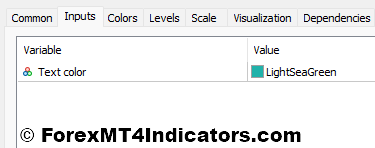 Exposure MT5 Indicator 2 Exposure Indicator Settings