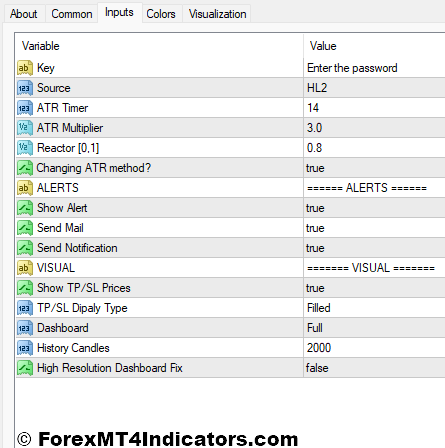 ISHA V10 MT4 Indicator 2 ISHA V10 Indicator Settings