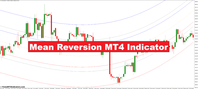 Mean Reversion MT4 Indicator Mean Reversion MT4 Indicator