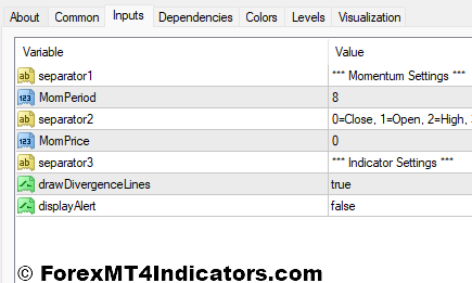Momentum Divergence MT4 Indicator 4 Momentum Divergence Indicator Settings
