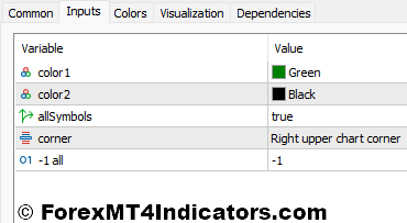 Pipsometer 5 Decimal Indicator Settings