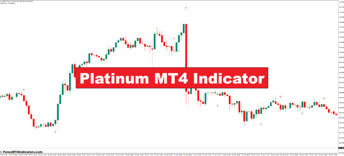 Platinum MT4 Indicator