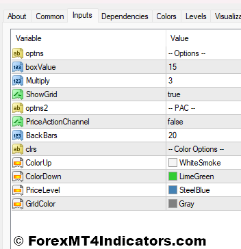 Point & Figure v1.2 MT4 Indicator 4 Point & Figure v1.2 Indicator Settings