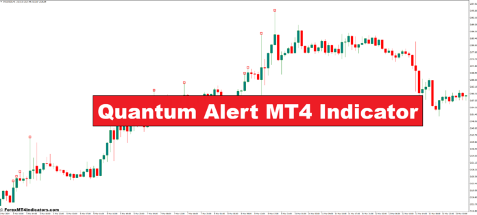 Quantum Alert MT4 Indicator