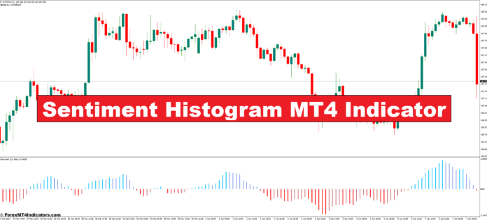 Sentiment Histogram MT4 Indicator