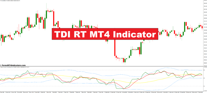 TDI RT MT4 Indicator