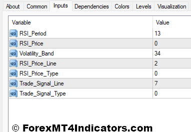 TDI RT MT4 Indicator 4 TDI RT MT4 Indicator Settings