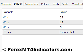 TSI MT5 Indicator 4 TSI Indicator Settings